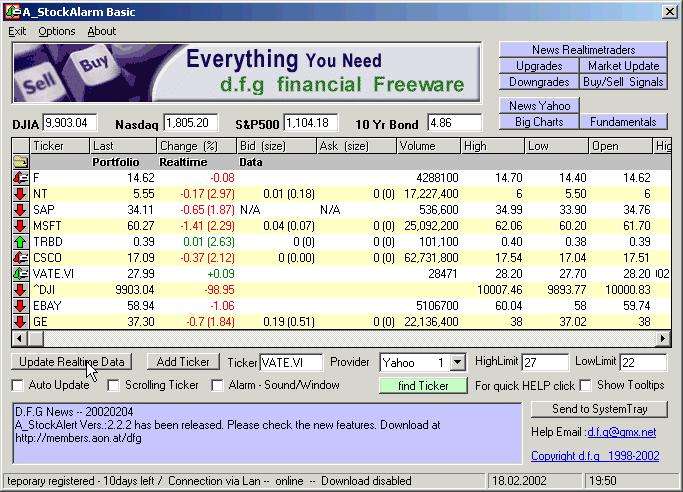 Dfg StockAlert XP Screenshot